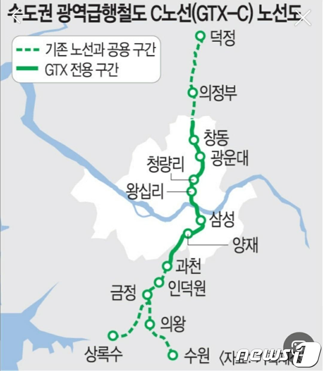 본문 이미지 - GTX-C 서울 창동~과천(실선표시) 노선.(기획재정부 제공)