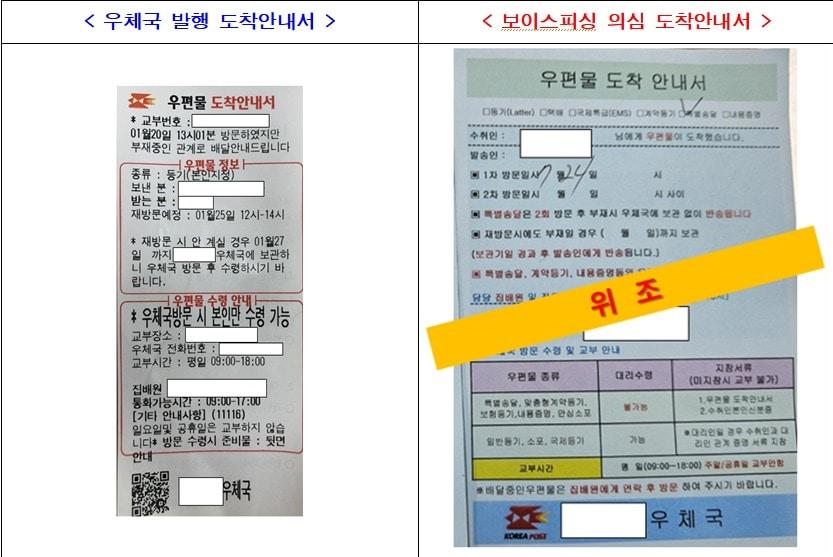 본문 이미지 - (과학기술정보통신부 우정사업본부 제공)