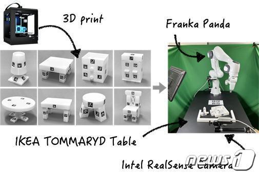 본문 이미지 - 로보틱스: 과학 및 시스템(KAIST 제공)/뉴스1