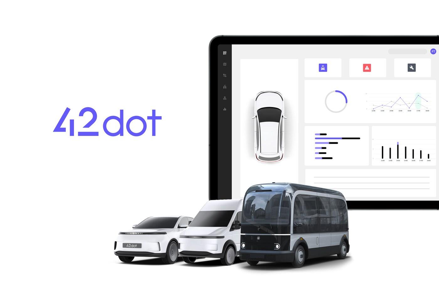 (포티투닷 제공). ⓒ 뉴스1