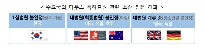 본문 이미지 -  