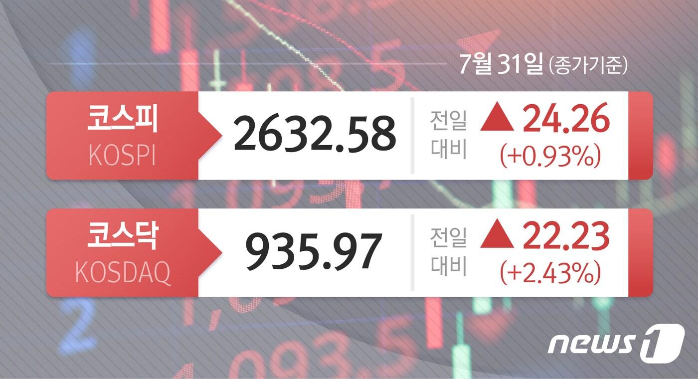 본문 이미지 - ⓒ News1 김초희 디자이너