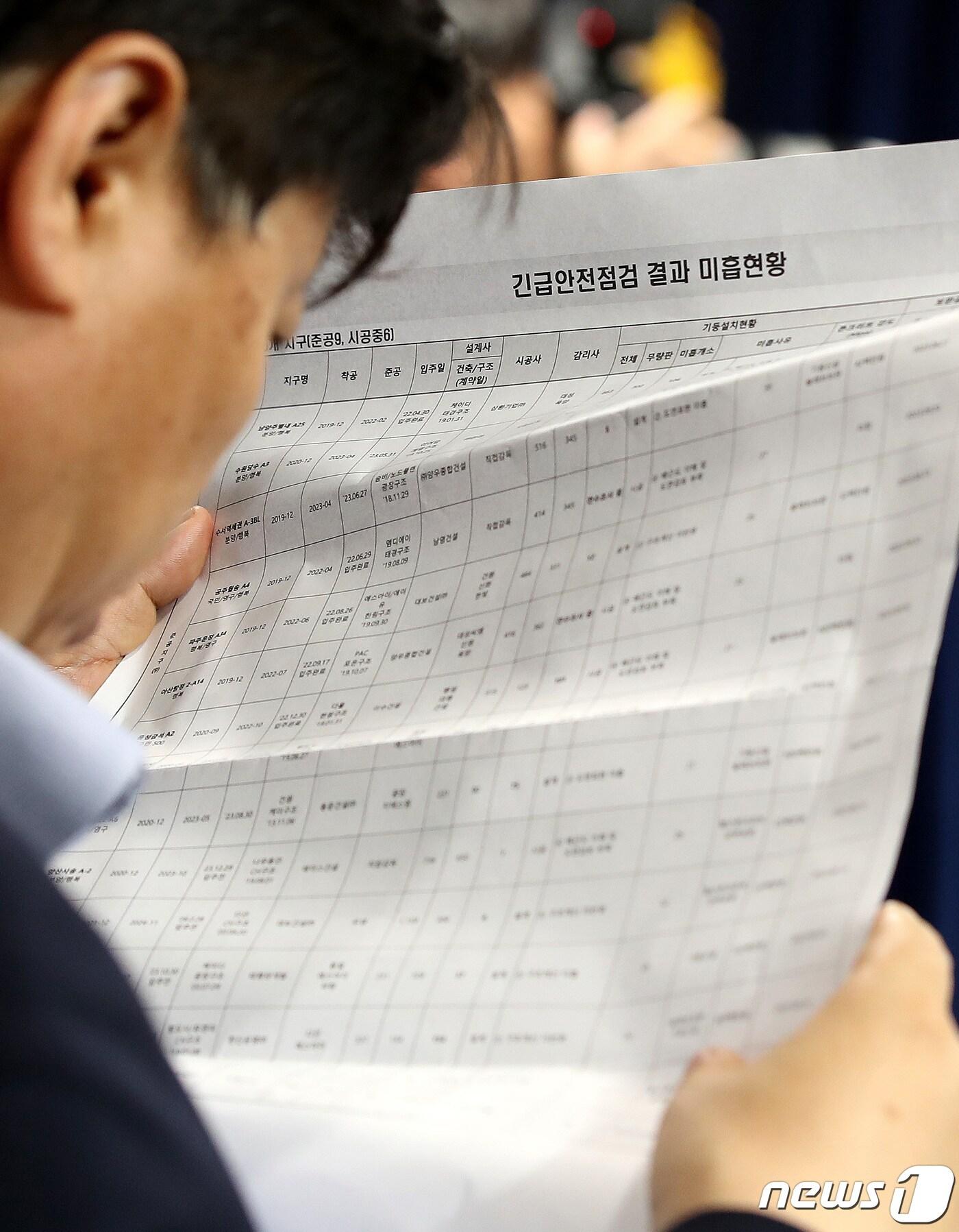 본문 이미지 - 31일 서울 종로구 정부서울청사에서 열린 국토부 LH 무량판 구조 조사결과 발표 브리핑에서 국토부 관계자가 긴급안전점검 결과 미흡현황 자료를 살펴보고 있다. 2023.7.31/뉴스1 ⓒ News1 박지혜 기자