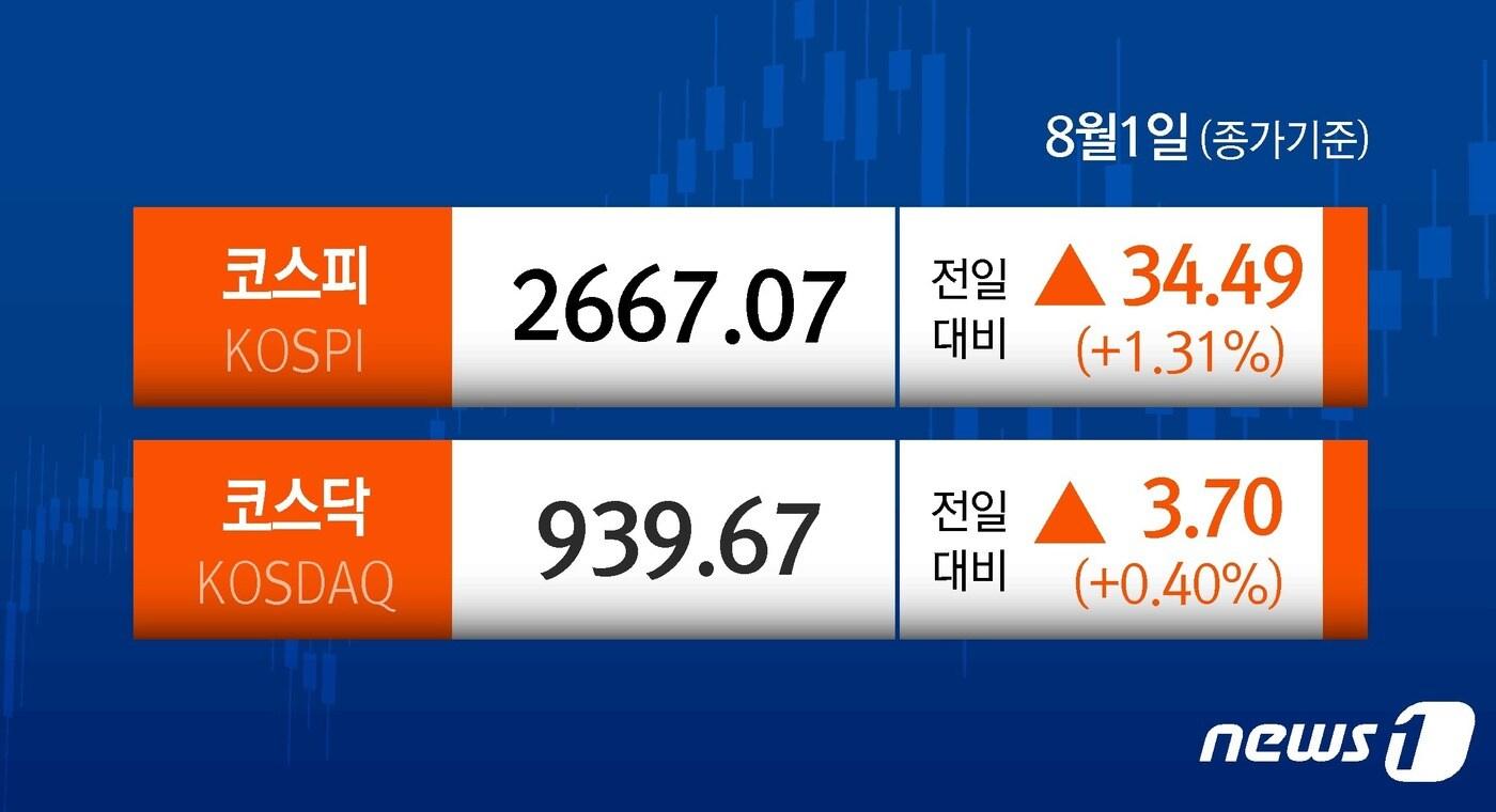 본문 이미지 - ⓒ News1 윤주희 디자이너