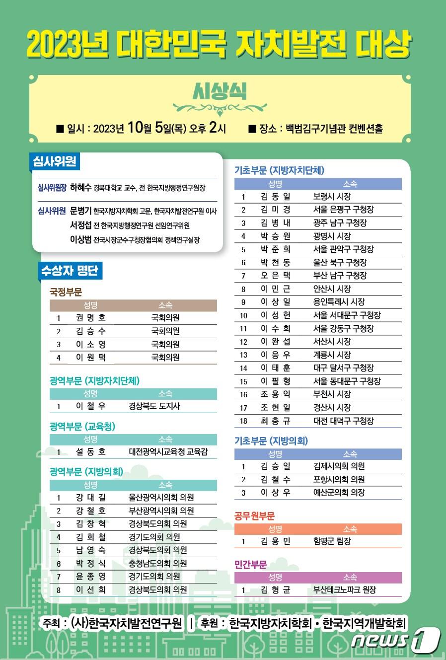 본문 이미지 - ㈔한국자치발전연구원은 '2023 대한민국 자치발전 대상' 수상자 37명을 선정했다. (한국자치발전연구원 제공) /뉴스1