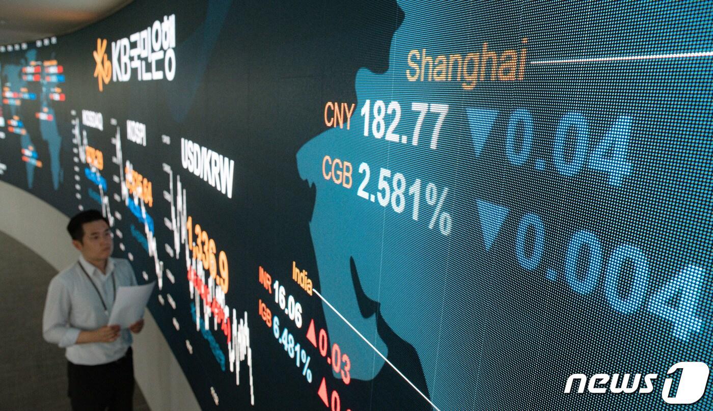 16일 오후 서울 여의도 KB국민은행 스마트딜링룸 전광판에 중국 증시 현황이 표시되고 있다.   이날 코스피 지수는 전 거래일 대비 45.23 포인트(1.76%) 하락한 2,525.64, 코스닥은 23.39 포인트(2.59%) 하락한 878.29, 원·달러 환율은 6.00원 상승한 1,336.9원으로 장을 마쳤다. 2023.8.16/뉴스1 ⓒ News1 이재명 기자