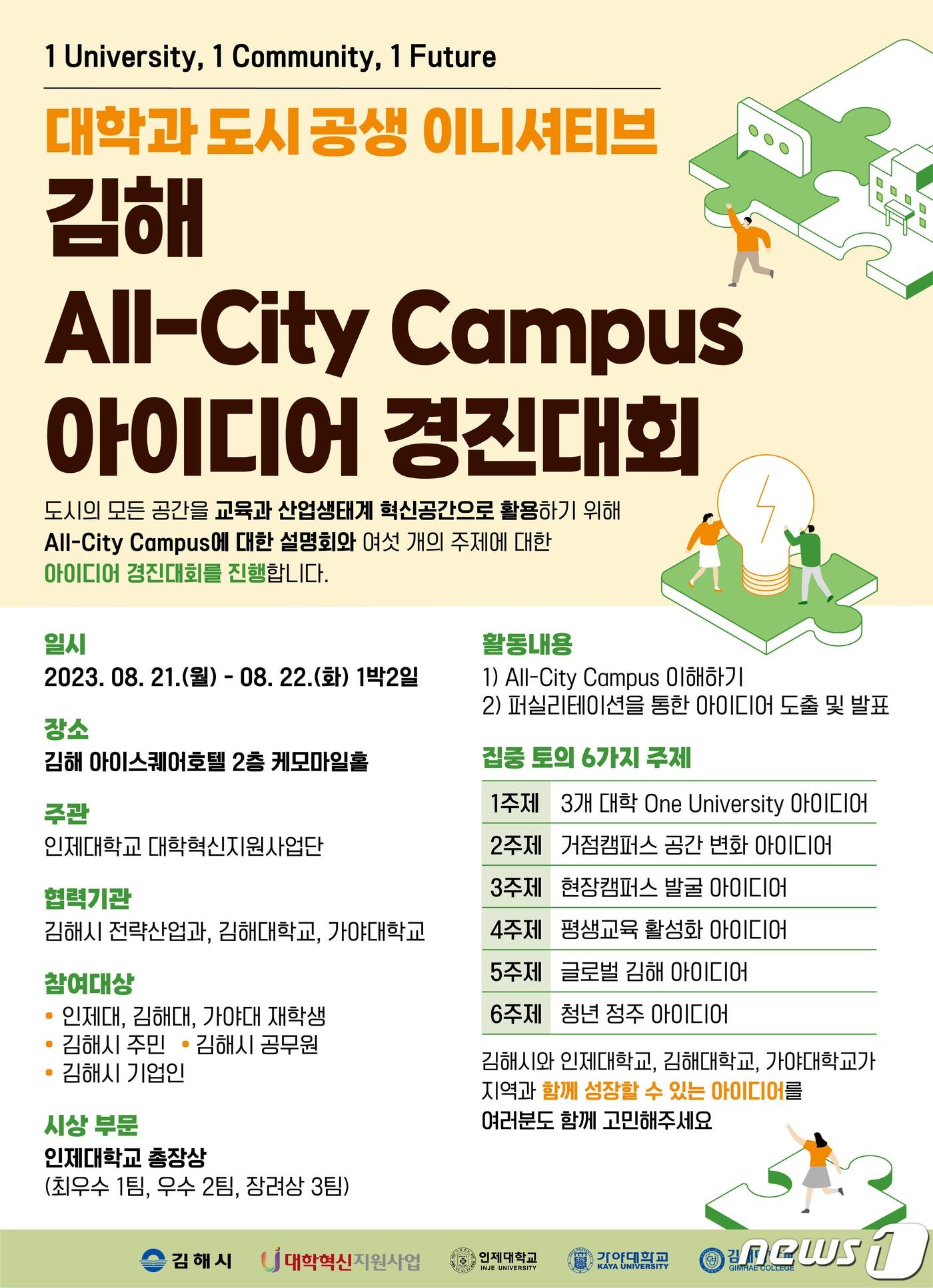 본문 이미지 - 김해 인제대학교 'All-City Campus 아이디어 경진대회' 포스터.(인제대학교 제공)