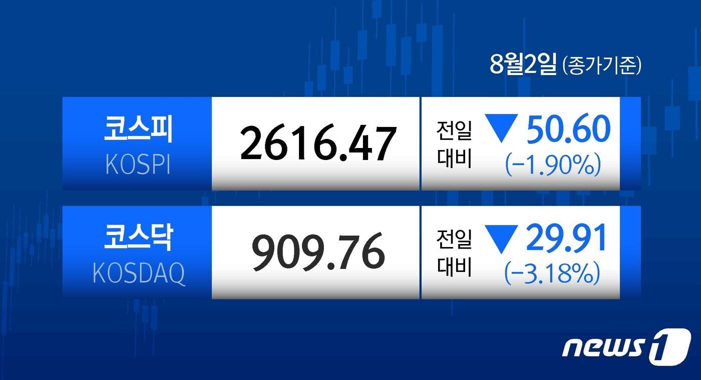 본문 이미지 - ⓒ News1 윤주희 디자이너