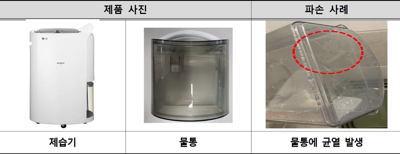 LG전자 휘센 제습기 물통 균열 사례(한국소비자원 제공). 2023.08.20/뉴스1