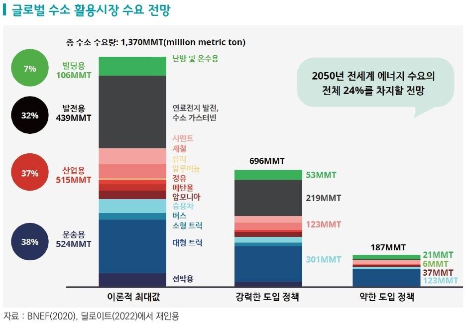 본문 이미지 - &#40;무협 제공&#41;
