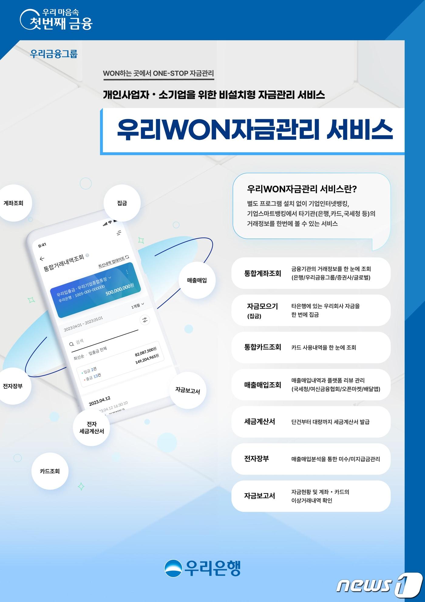 본문 이미지 - (우리은행 제공) /뉴스1