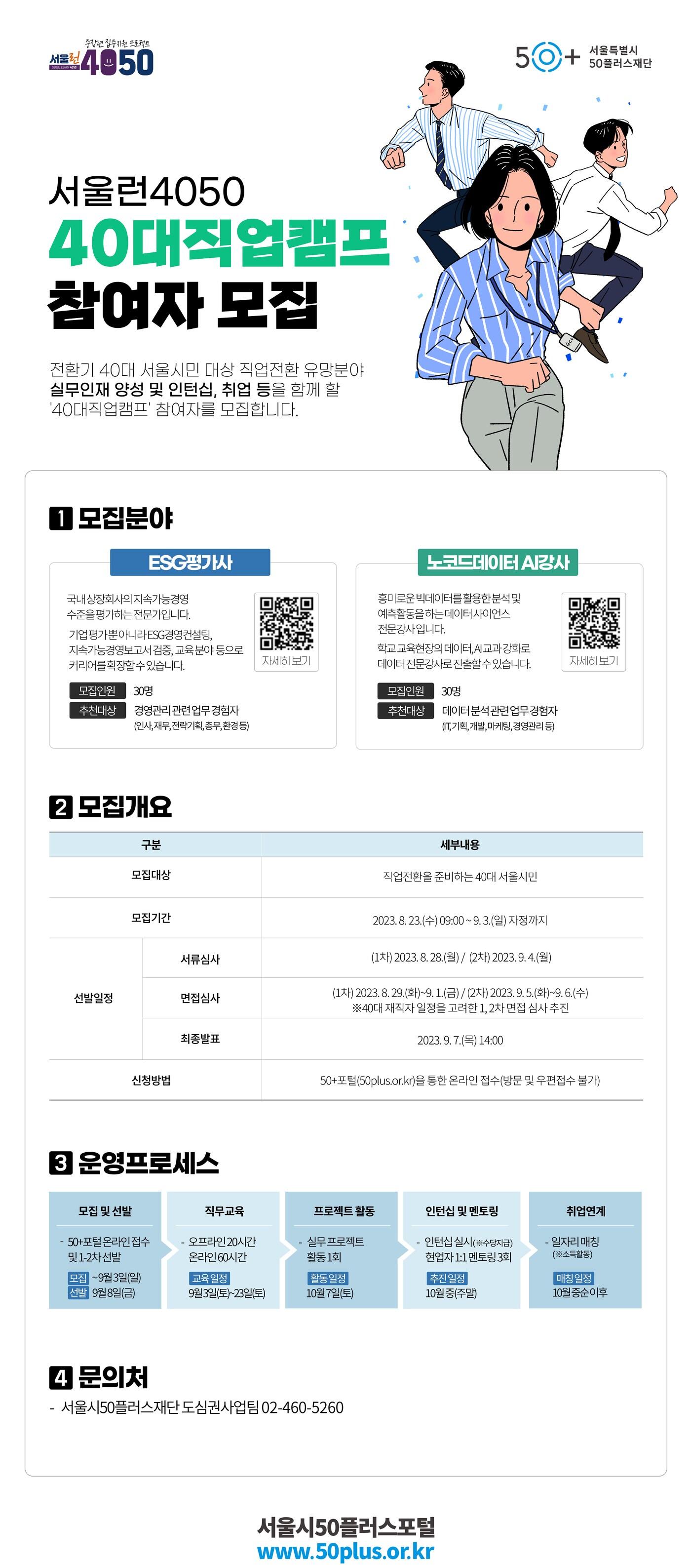 본문 이미지 - 서울시 제공. @News1
