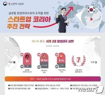 본문 이미지 - 스타트업 코리아 종합대책 인포그래픽 (중기부 제공)