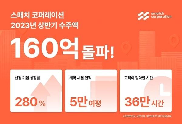 본문 이미지 - 사진제공=스매치 코퍼레이션