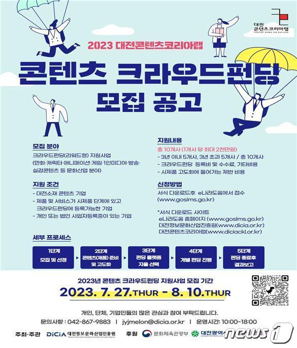 본문 이미지 - 2023 콘텐츠 크라우드펀딩 지원사업 모집 공고 내용.(대전정보문화산업진흥원 제공)/ 