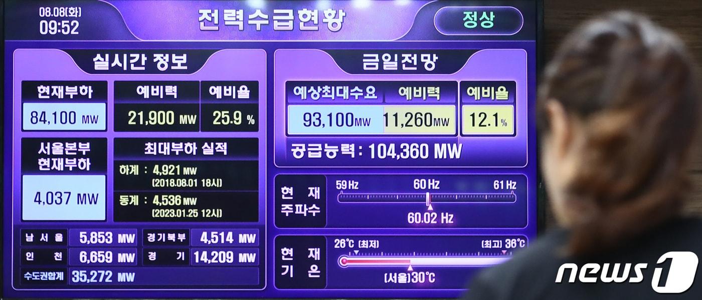 서울 중구 한국전력공사 서울본부 전광판. (사진은 기사내용과는 관계없음)  ⓒ News1 DB
