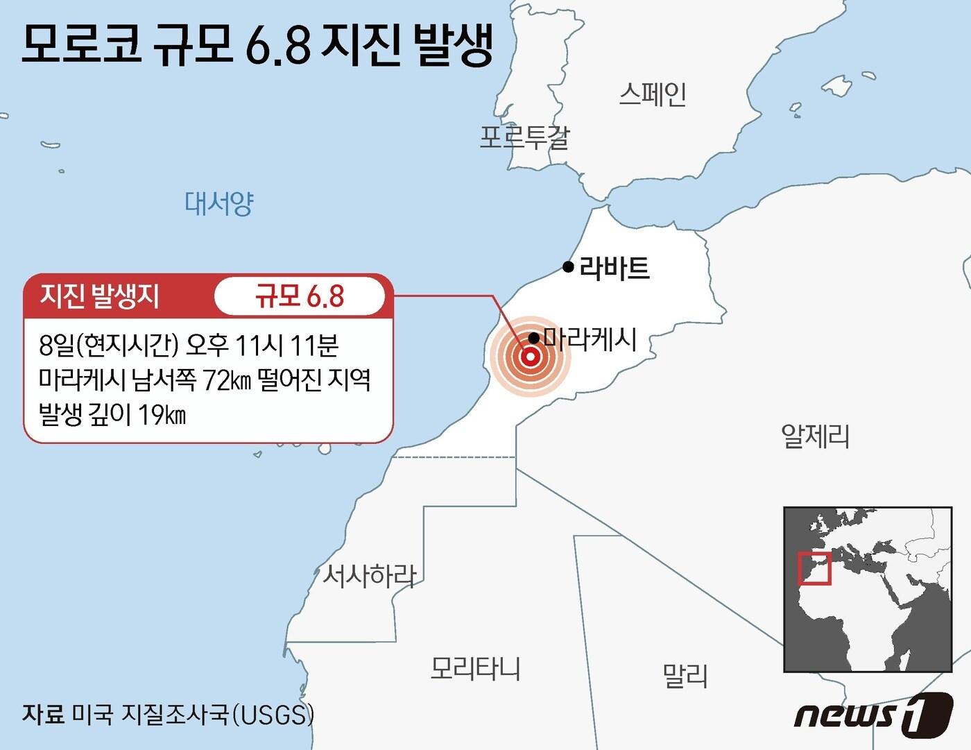 본문 이미지 - 미국 지질조사국(USGS)은 8일(현지시간) 오후 11시 11분께 마라케시 남서쪽으로 72km 떨어진 지점에서 규모 6.8 지진이 발생했다고 발표했다. ⓒ News1 김지영 디자이너