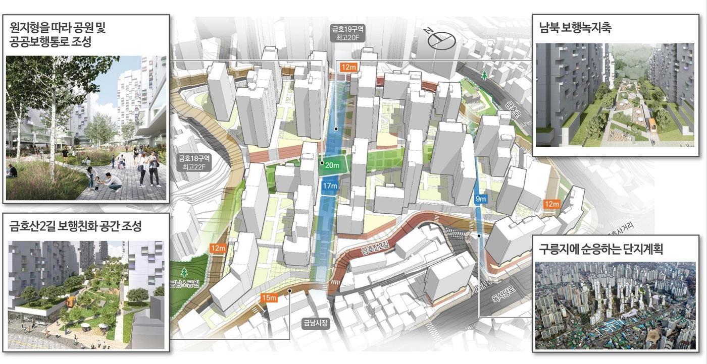 금호21구역 재개발사업 조감도 예시(서울시 제공)