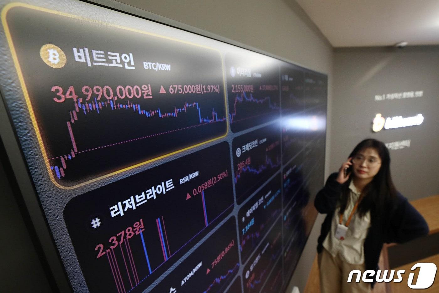 본문 이미지 - 9월12일 서울 강남구 빗썸고객지원센터 전광판에 비트코인을 비롯한 암호화폐 시세가 나오고 있다.  2023.9.12/뉴스1 ⓒ News1 박세연 기자