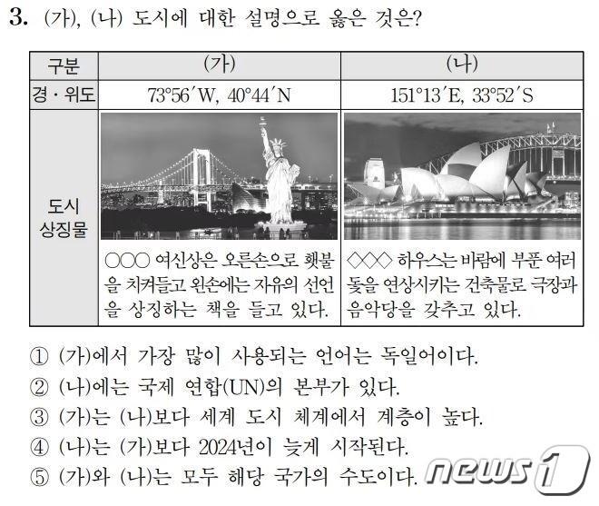 본문 이미지 - 9월 모의평가 사회탐구영역 세계지리 3번 문항. 한국교육과정평가원