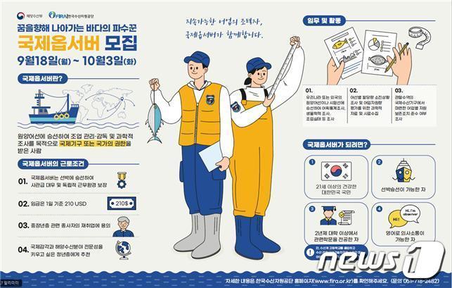 본문 이미지 - (해양수산부 제공)