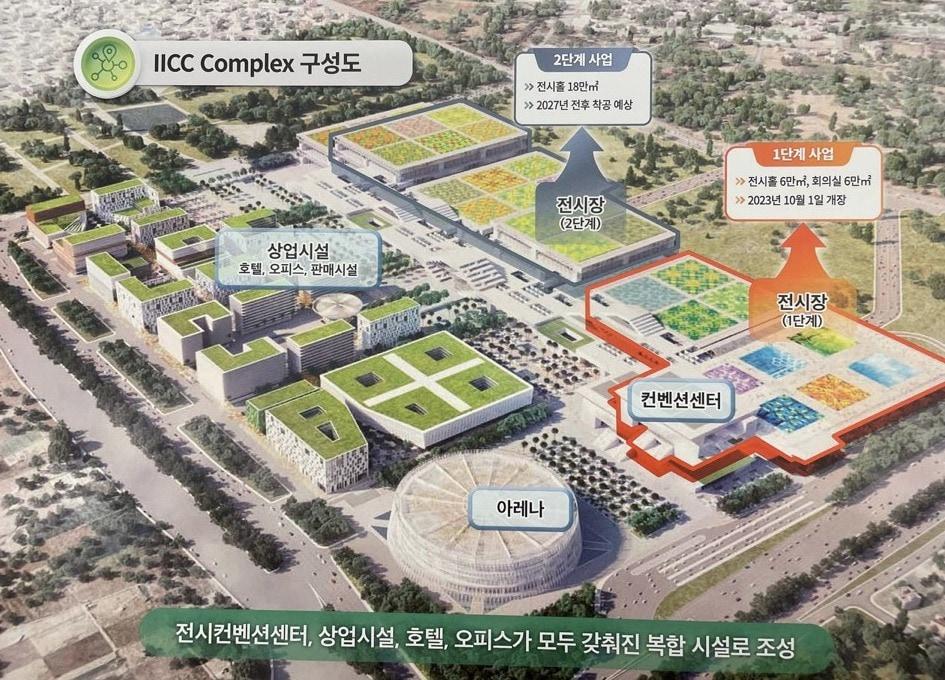 본문 이미지 - 인도정부가 건설하고 경기도 산하기관 킨텍스가 운영하는 인도국제전시컨벤션센터(구성도)가 17일 5년여 간의 공사 끝에 인도 수도 뉴델리에 공식 개관했다. 경기도는 고양시 등과 함께 대표단을 구성, 현지에 파견해 개관을 축하했다.(경기도 제공)