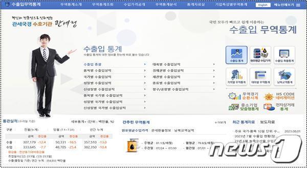 본문 이미지 - 수출입무역통계 누리집 메인 화면 