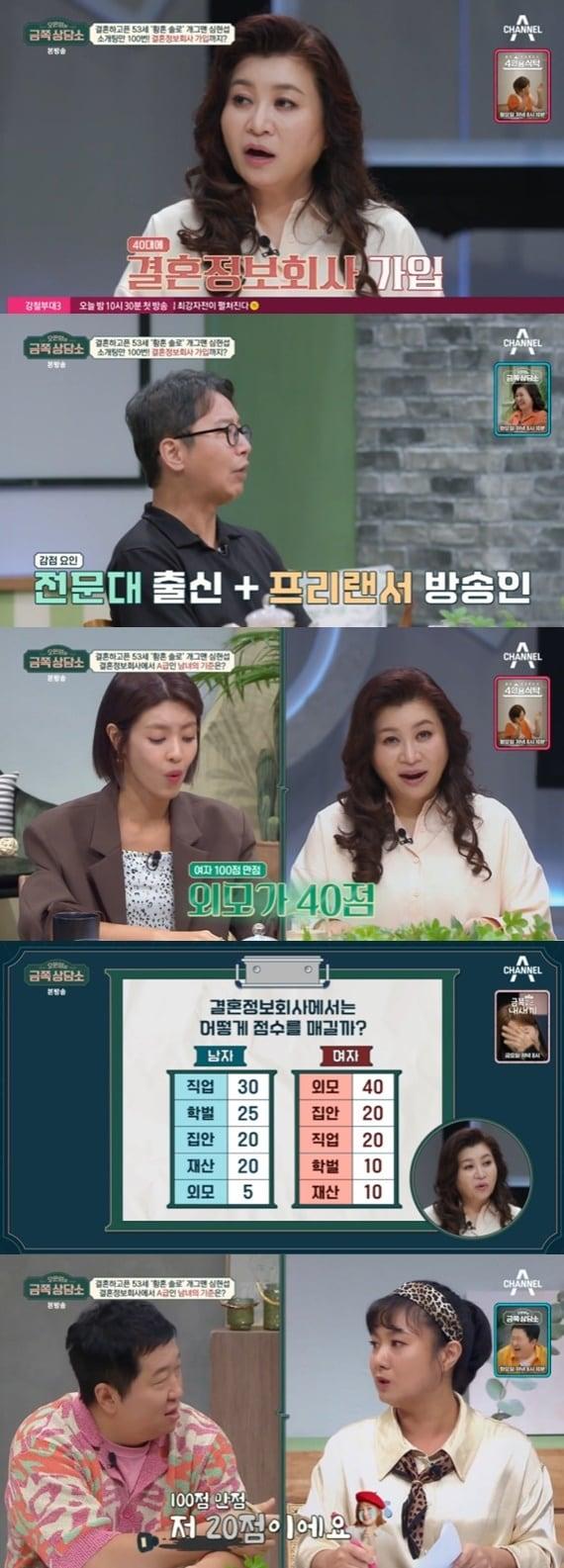 본문 이미지 - 채널A '오은영의 금쪽 상담소' 캡처
