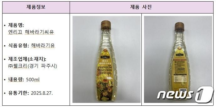 본문 이미지 - 회수 대상 제품 정보(식품의약품안전처 제공)