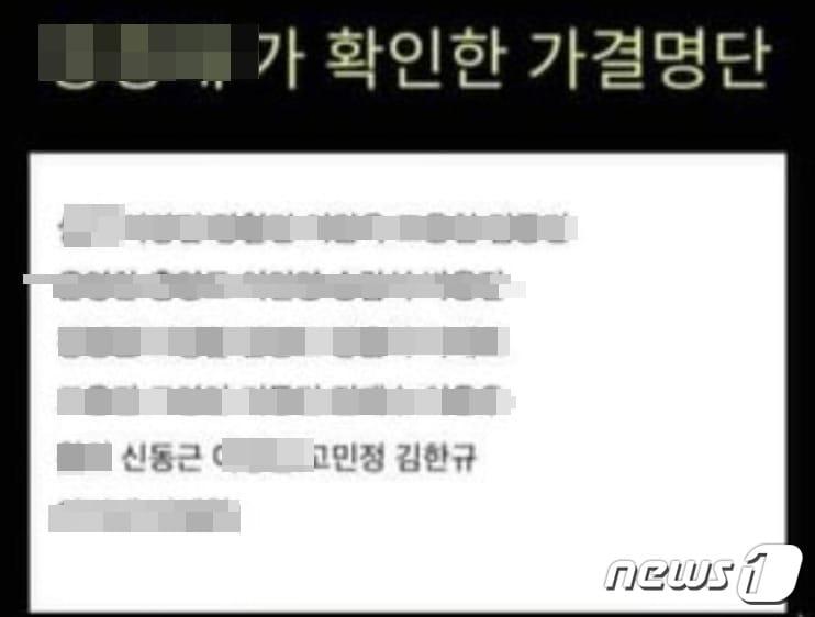 본문 이미지 -  지난 21일 저녁무렵부터 인터넷 사이트에 나돌고 있는 '이재명 대표 체포동의안 가결의원' 명단. 여기에 든 28명의 의원 중 신동근, 고민정, 김한규 의원은 '부결표'를 던졌다고 공개하기에 이르렀다. (SNS 갈무리)  ⓒ 뉴스1