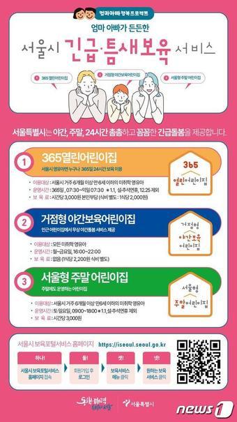 본문 이미지 - (서울시 제공)  