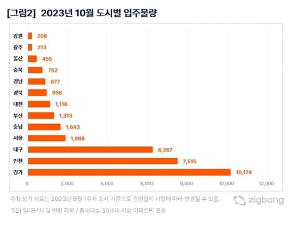 본문 이미지 -  