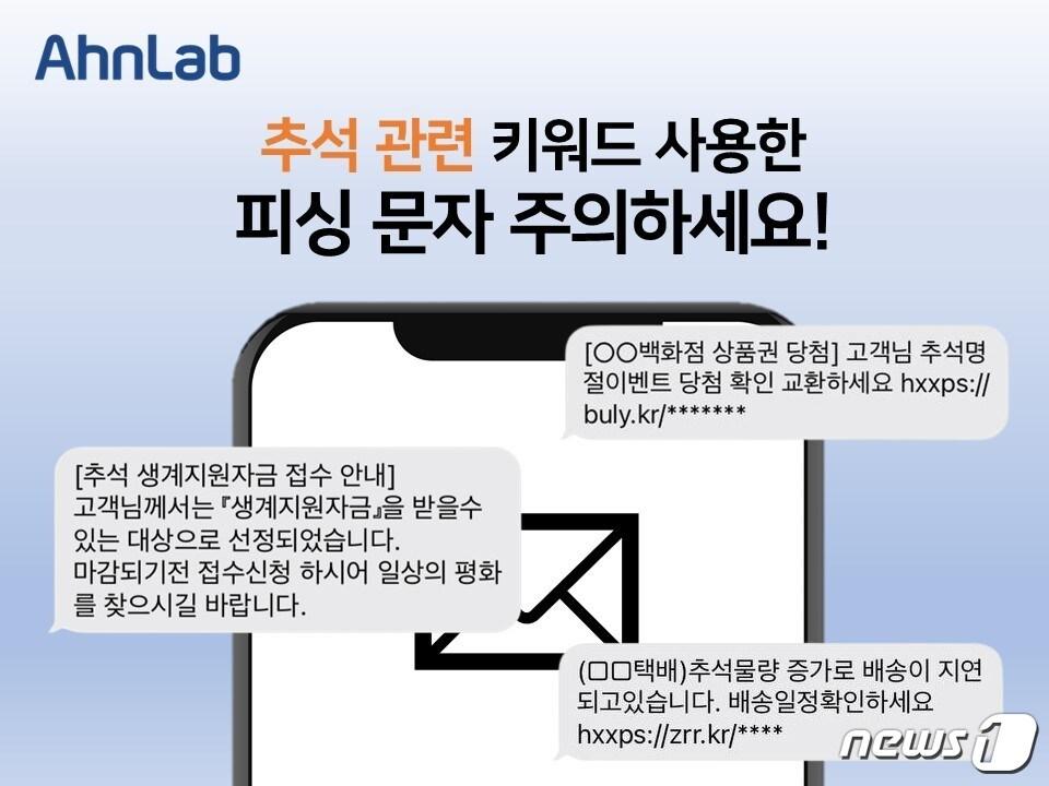 본문 이미지 -  추석 연휴 앞두고 피싱 문자 기승 (안랩 제공) 