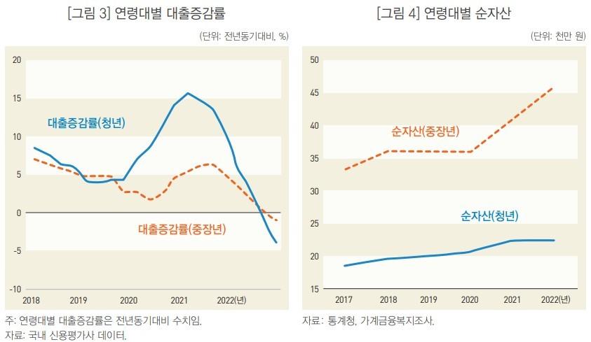본문 이미지 - 통계청 통계개발원은 26일 ''KOSTAT 통계플러스' 가을호'를 발간했다.(통계청 통계개발원 제공)/뉴스1