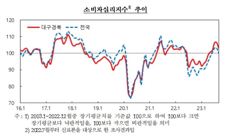 본문 이미지 -  