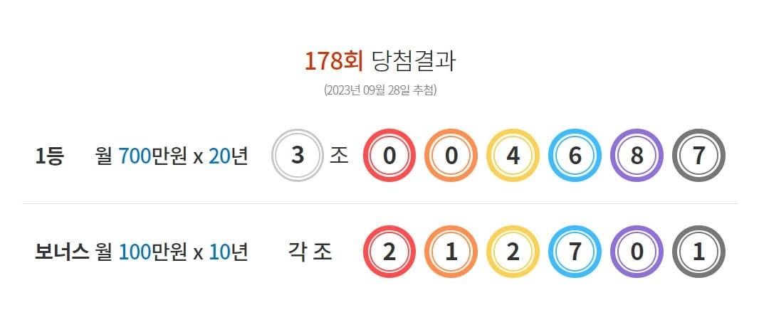 본문 이미지 - 178회 연금복권 당첨번호 (동행복권 홈페이지 갈무리)