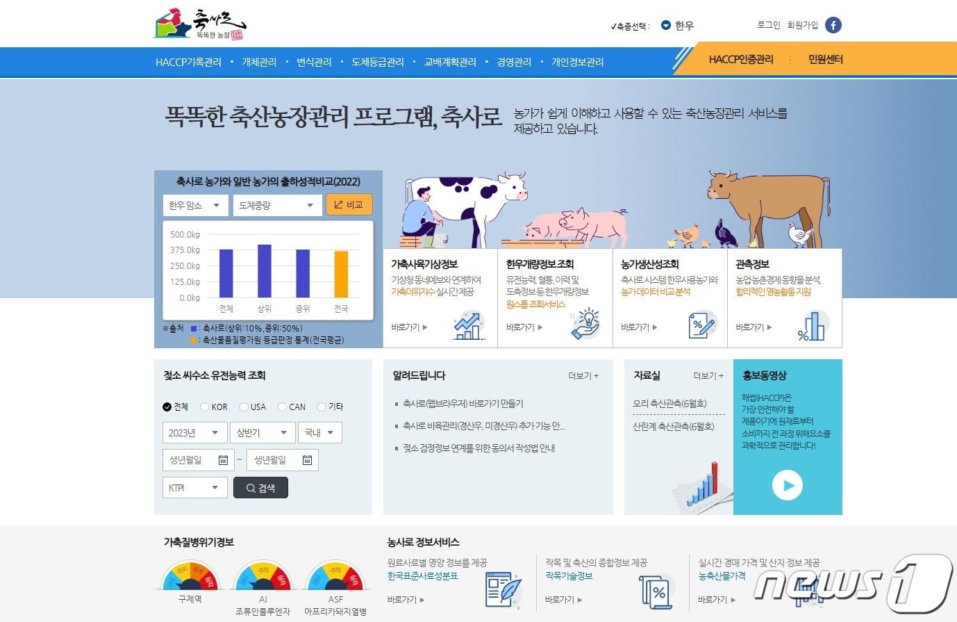 본문 이미지 - 똑똑(Talk-Talk)한 농장 축사로 홈페이지.(무주군 제공)2023.9.4./뉴스1