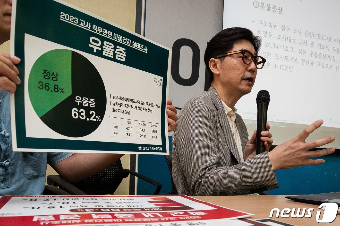 본문 이미지 - 윤간우 녹색병원 과장이 5일 서울 서대문구 전국교직원노동조합 본부에서 열린 '2023 교사 직무 관련 마음(정신) 건강 실태조사 결과 발표'에서 보고서를 발표하고 있다. 2023.9.5/뉴스1 ⓒ News1 유승관 기자