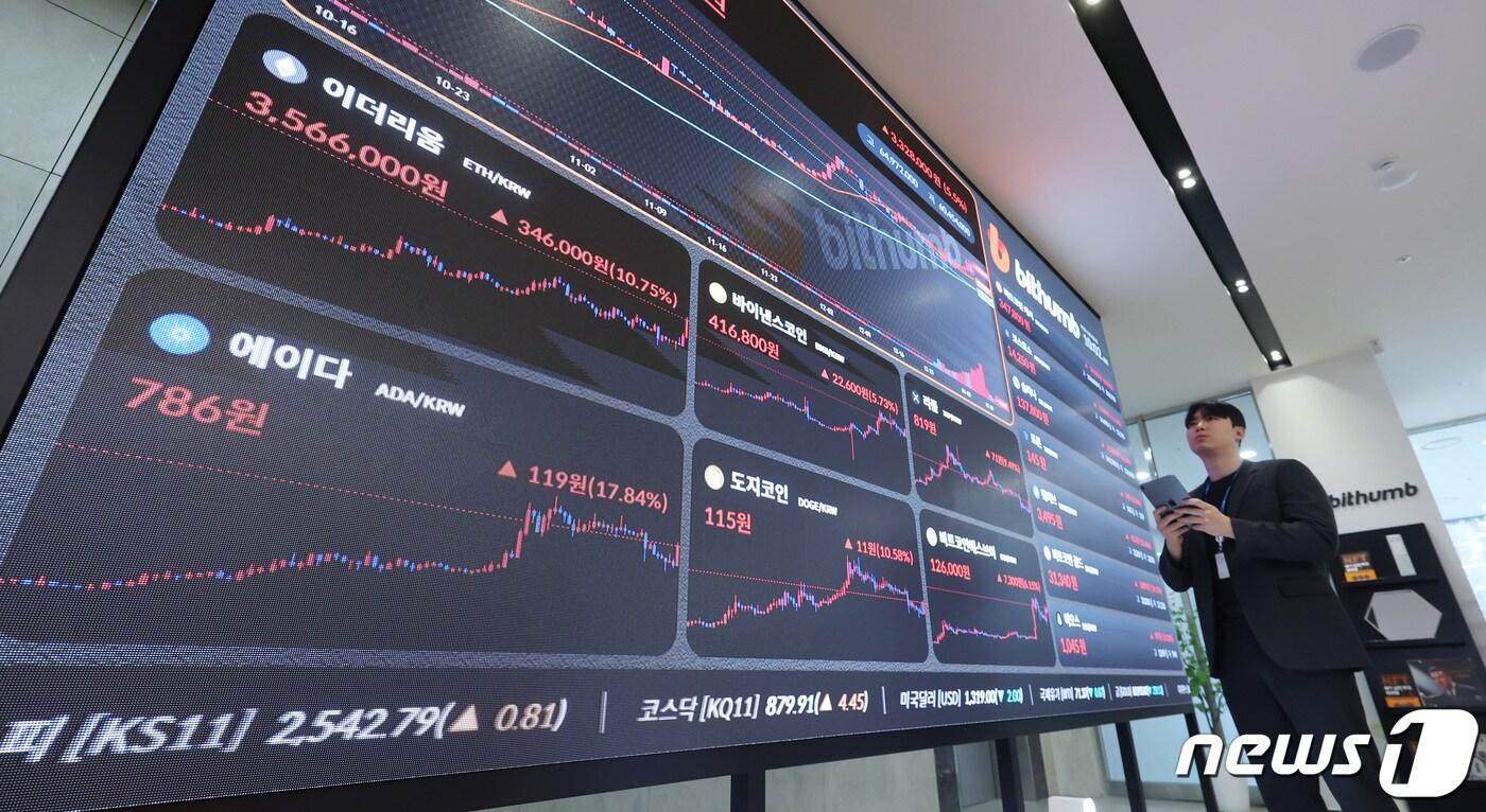 미국 증권거래위원회(SEC)가 비트코인 현물 상장지수펀드(ETF)의 상장과 거래를 공식 승인한 11일 오전 서울 서초구 빗썸 고객센터 전광판에 이더리움 등이 상승세를 보이고 있다. 이날 승인 결정으로 그레이스케일, 비트와이즈, 해시덱스 등 11개의 비트코인 현물 ETF의 상장 거래가 가능해진다. 2024.1.11/뉴스1 ⓒ News1 김민지 기자