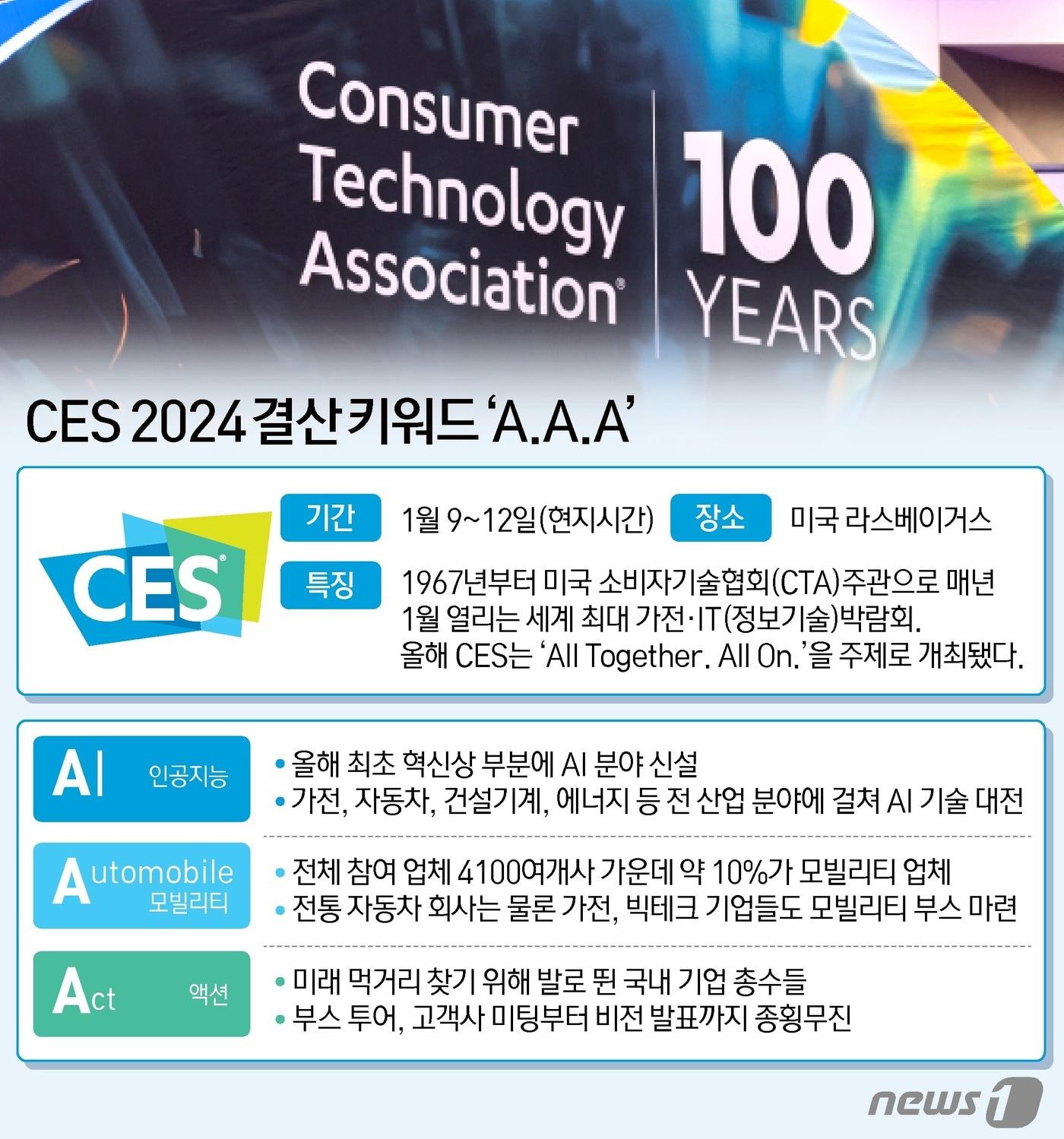 본문 이미지 - ⓒ News1 윤주희 디자이너