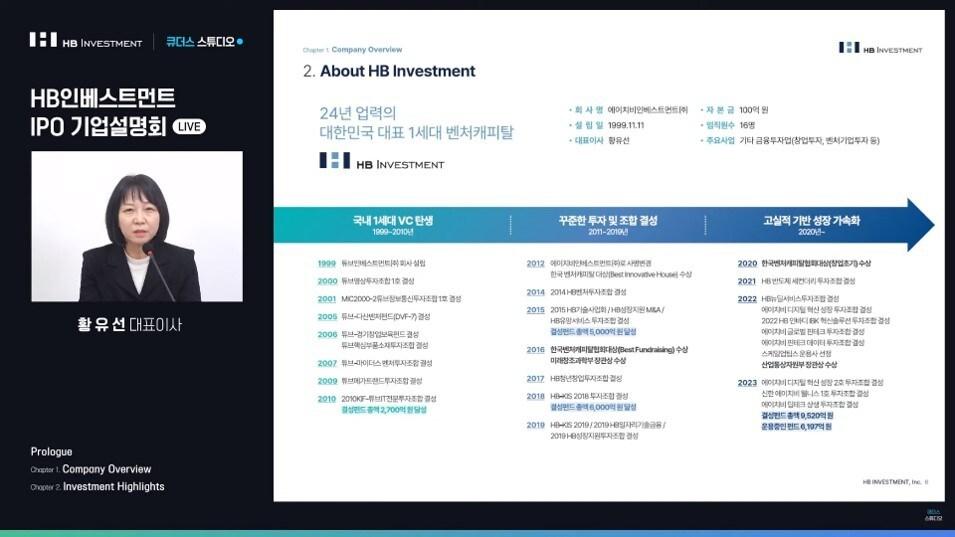 본문 이미지 - (HB인베스트먼트 제공)
