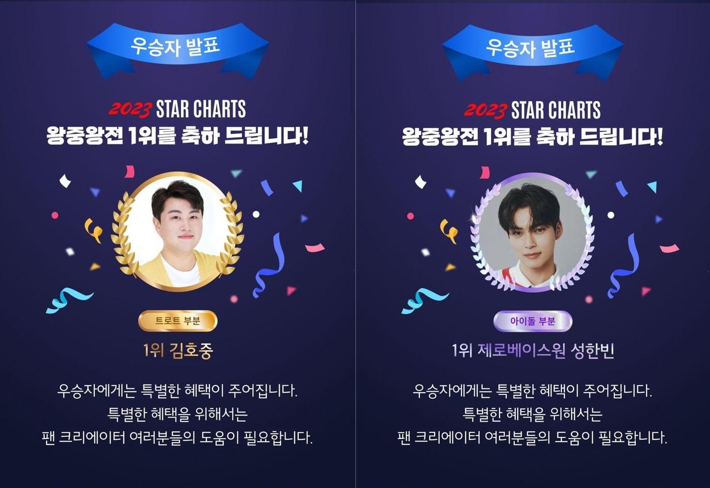 본문 이미지 - 글로벌 팬덤 플랫폼 스타플래닛에서 진행한 스타차트 왕중왕전 투표 결과가 공개됐다.