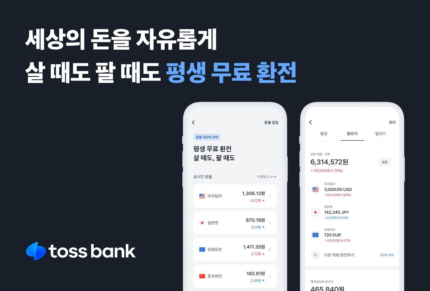토스뱅크는 평생 환전 수수료 무료인 환전 서비스를 출시했다.(토스뱅크 제공)