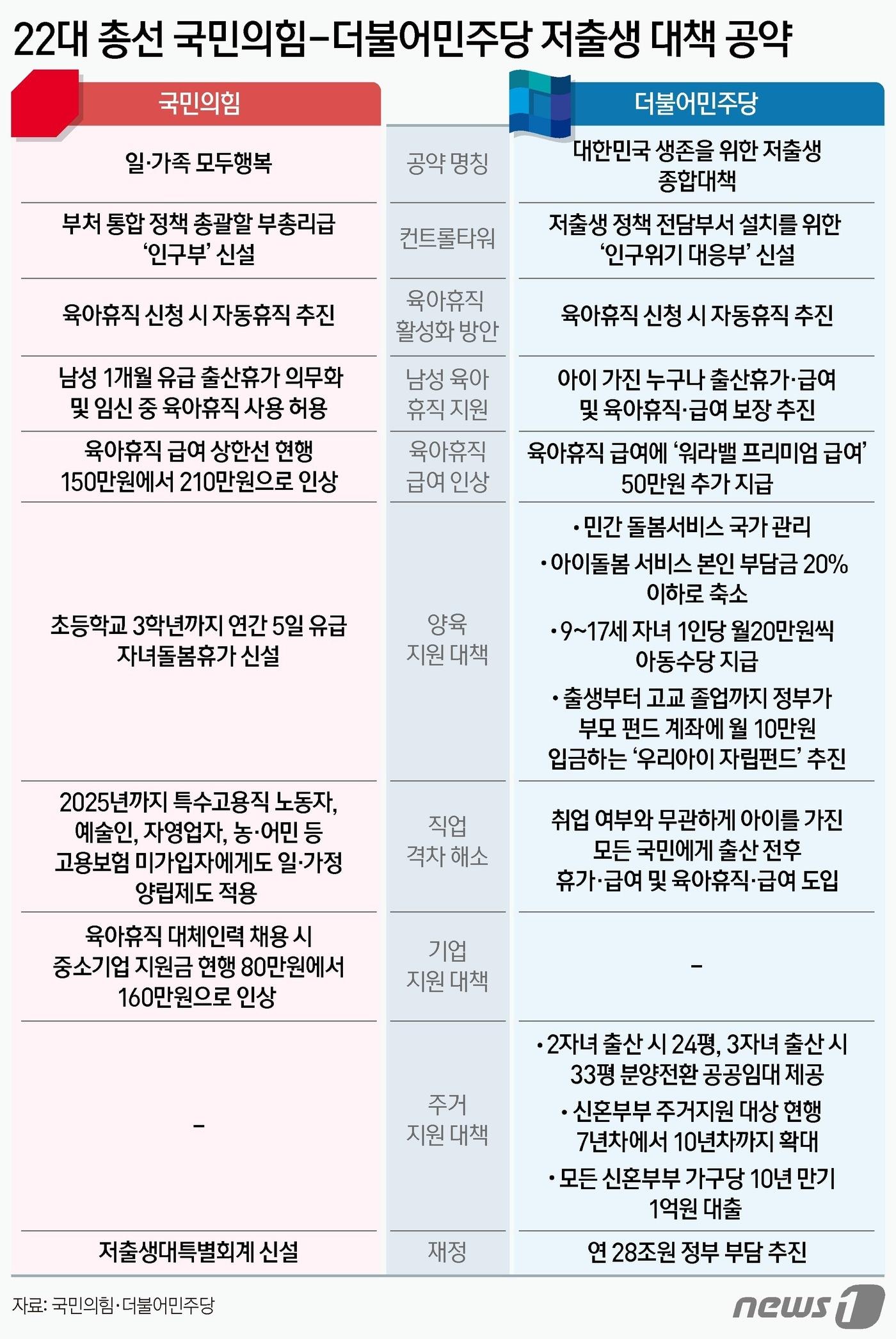 본문 이미지 - ⓒ News1 양혜림 디자이너
