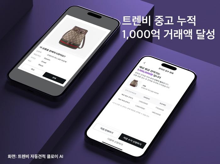 본문 이미지 - 트렌비는 중고 명품 비즈니스를 론칭한지 3년 만에 1000억원의 거래액을 달성했다.(트렌비제공)