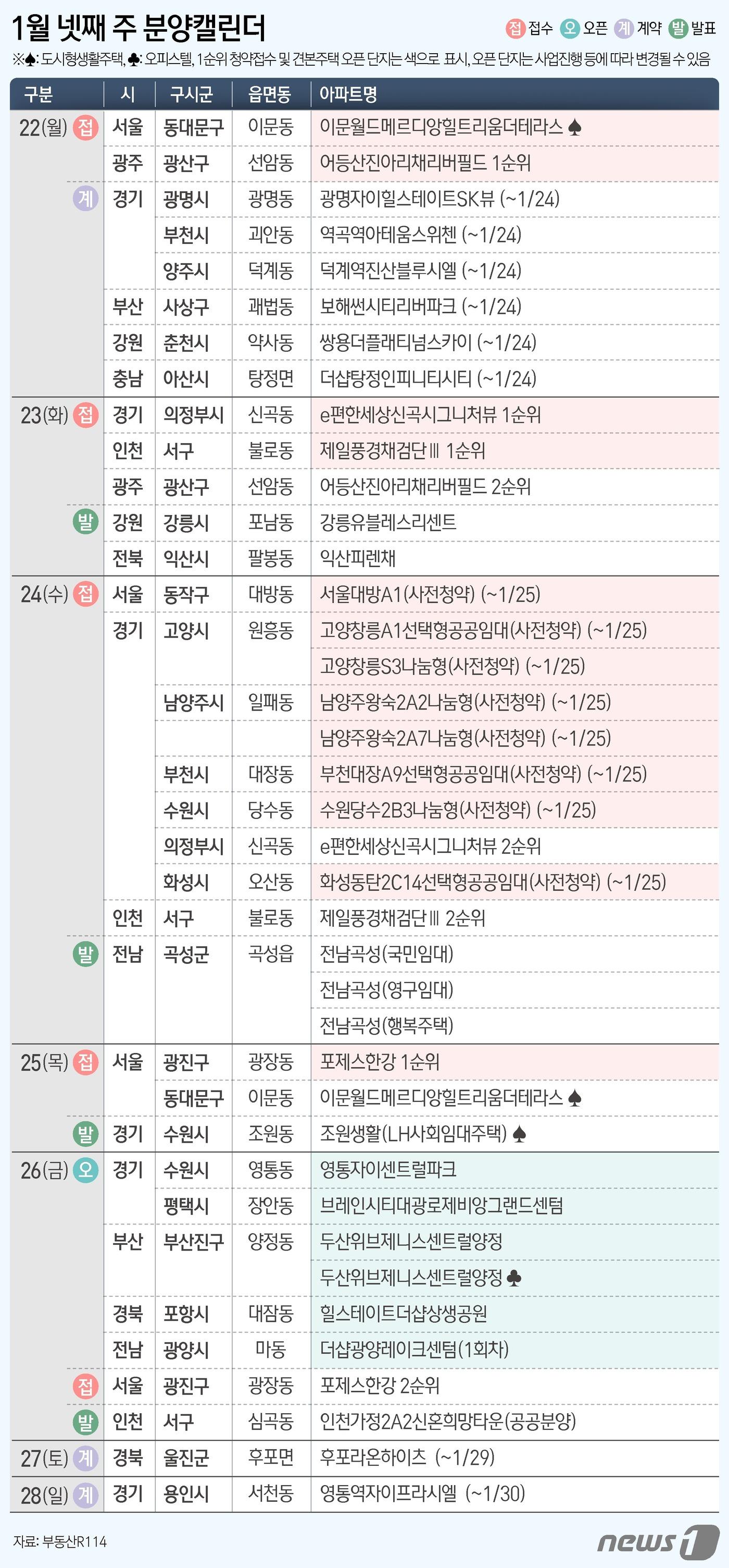 본문 이미지 - ⓒ News1 김지영 디자이너