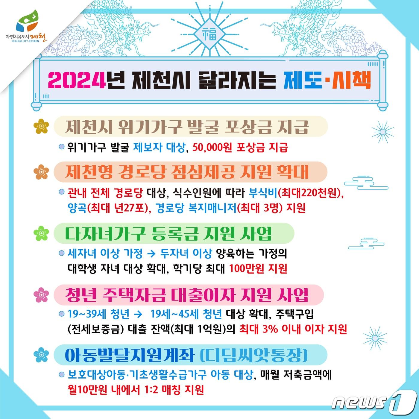 본문 이미지 - 제천시가 1일 발표한 2024년 달라지는 제도·시책 카드뉴스.(제천시 제공). 2024.01.02/뉴스1