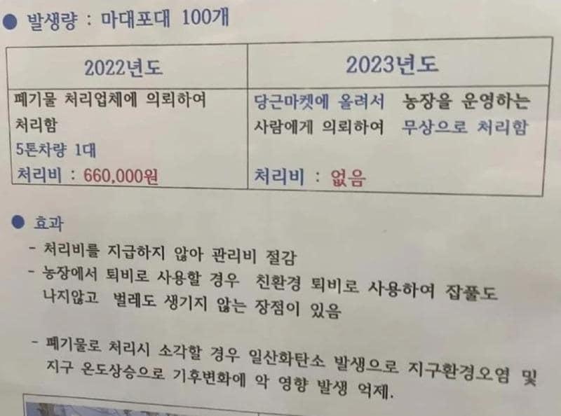 본문 이미지 - 한 아파트 단지의 대표자가 운영비용 절감을 통해 관리비를 90% 이상 아끼는 등 투명하고 효율적인 운영을 했다는 글이 전해져 귀감이 되고 있다. 보배드림 갈무리