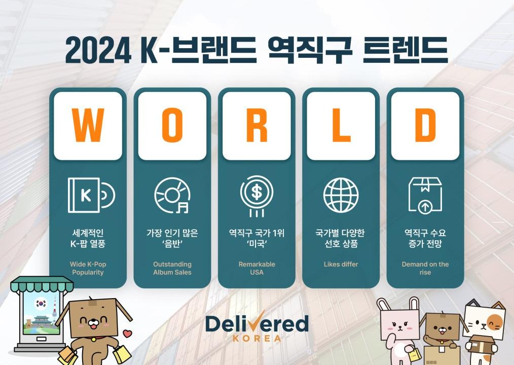 본문 이미지 - 딜리버드코리아 제공