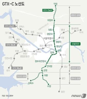 본문 이미지 - GTX-C 노선도. ⓒ 뉴스1 양혜림 디자이너